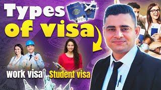 All about Australia Visa  || Work Visa️PR️TR️