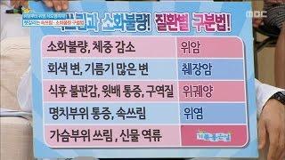 [Happyday] Symptoms of gastritis '속쓰림·소화불량' 구별법 [기분 좋은 날] 20160826