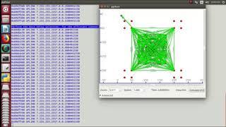 6G LTE Thesis | 6G LTE PhD Thesis Writing Help