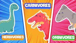 Dinosaur World |  What did Dinosaurs eat?  | Animal Science | Science for Kids ‍️