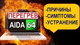 Перегрев компьютера и ноутбука, причины, симптомы, признаки, устранение.