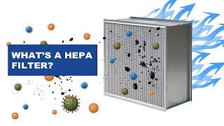 What's a HEPA Filter? | Are HEPA Filters Effective? | HEPA Air Purifiers