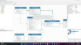 How to create logical data model