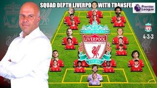 LIVERPOOL POTENTIAL SQUAD DEPTH WITH TRANSFER TARGETS SUMMER 2024 UNDER ARNE SLOT