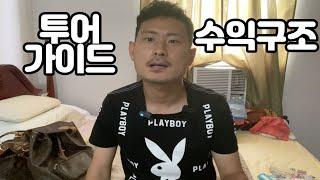 투어가이드 수익구조와 패키지 여행사에 대해 알려드립니다