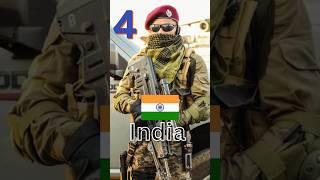 Top 10 Most Powerful Armies in the World 2024 #YTShorts #army #indianarmy