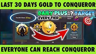 LAST 30 DAYS CONQUEROR POSSIBLE..?.GOLD TO CONQUEROR STILL POSSIBLE AND DAILY PLUS TARGET STRATEGY