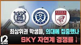 최상위권 학생들, 의대에 집중했나…SKY 자연계 경쟁률↓ / EBS뉴스 2025. 01. 03