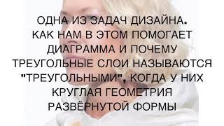 ПОЧЕМУ ТРЕУГОЛЬНЫЕ СЛОИ НАЗЫВАЮТСЯ «ТРЕУГОЛЬНЫМИ», КОГДА У НИХ КРУГЛАЯ ГЕОМЕТРИЯ РАЗВЁРНУТОЙ ФОРМЫ