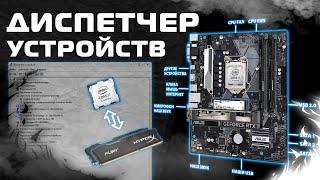 Диспетчер Устройства - Прерывания - input lag - low Latency