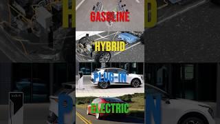 Gas vs Hybrid vs Plug-in vs Electric - What's The Difference?