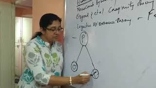 Ugc Net Coaching for Psychology at GATEIIT 7676747562.