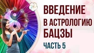 ВВЕДЕНИЕ В АСТРОЛОГИЮ БАЦЗЫ| Господин дня Вода Ян и Вода Инь| Часть 5