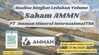 Analisa Saham Ledakan Volume AMMN  , PT. Amman Mineral Internasional Tbk. , 27 Mei 2024