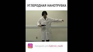 УГЛЕРОДНАЯ НАНОТРУБКА