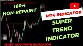 Non Repaint Super Trend Indicator | Forex Strategy and Free Indicators for Mt4 Platform