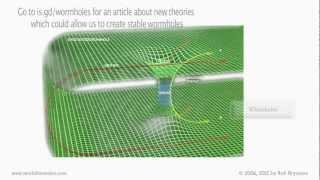 Imagining the Tenth Dimension - 2012 Version