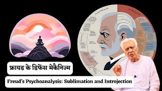 Freud’s Psychoanalysis: Exploring Sublimation and Introjection - Dr. HS Sinha
