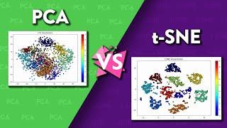 Visualizing Complex Data: PCA vs t-SNE Techniques