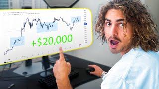 How I Made $20,000 Day Trading in One Day