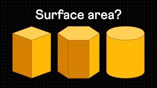 Surface Area of 3D Shapes | Prism, Cube, Cuboid, Cylinder