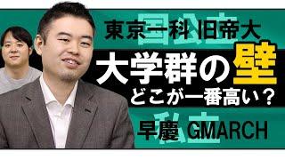 大学群同士の壁、1番大きいのはどこ？