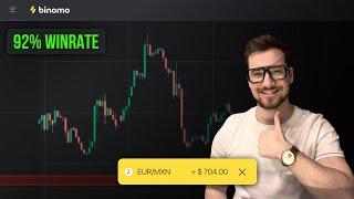 Binomo Trading Strategy | 92% WinRate | How To HACK Any Trading Algorithm?!