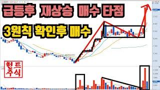 급등주에서 반복되는 원리를 알아야   재상승 패턴을 잡을 수 있습니다 32