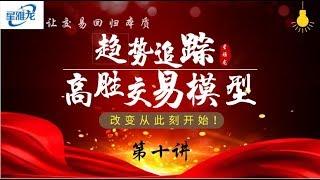 外汇美元英镑日元短线实战【高概率上攻下打模型】战术解析