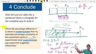 Q2b Testing Suggested Relationship | AS Lab Practical Paper 3 | Cambridge A Level Physics