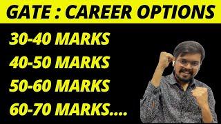 GATE : Career Options as per Marks / Score wise