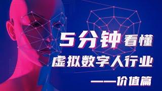 为什么说虚拟数字人市场规模有2700亿？