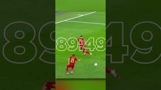 Legendary Last Minute Goals/Saves || Mir Craze || #football