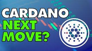CARDANO ADA PRICE PREDICTION 2021 - CARDANO FORECAST