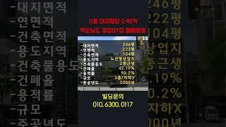 청담동 맥도날드빌딩  728.5억 청담동빌딩매매 2024년 11월 매매사례