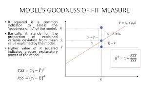 5.1. Econometric models’ goodness of fit