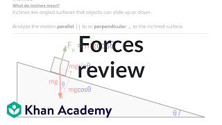 AP Physics 1 review of Forces and Newton's Laws | Physics | Khan Academy