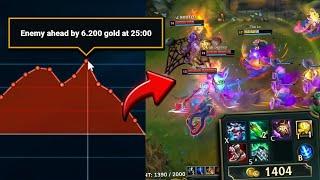6200 Gold Behind? Don't Worry.. This NEW Item Is BROKEN 