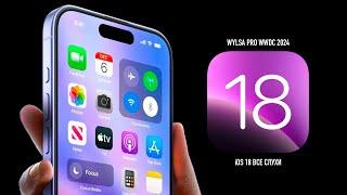 Wylsa PRO: iOS 18 c ChatGPT, WWDC 2024 и день рождения iPhone 4!