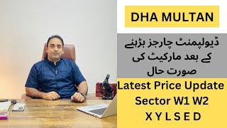 Dha Multan Latest price update & current market situation