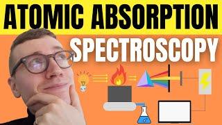 Quickly Understand Atomic Absorption Spectroscopy (AAS)