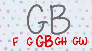 Igbo alphabet rhyme (Igbo letters of the alphabet)  - A b ch d Igbo OR abidii Igbo