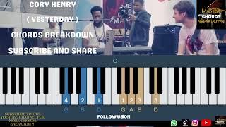 Cory Henry ( Yesterday ) Chords Breakdown