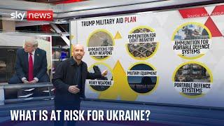 Ukraine military aid: What's at stake as Trump halts supplies?