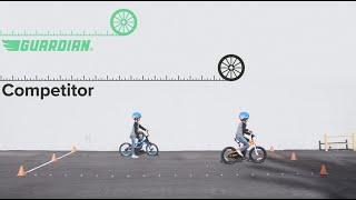 SureStop Braking System vs. Other Kids' Bike Brakes | Guardian Bikes