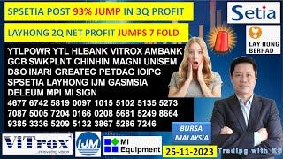 Daily KLSE BURSA UPDATE - 25-11-2024 SPSETIA POST 93% JUMP IN 3Q PROFITLAYHONG 2Q PROFIT JUMPS