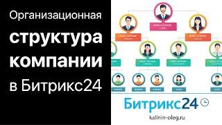 Битрикс24 - организационная структура компании. Функционал, интерфейс, настройка и назначение