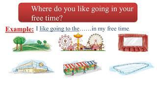 IV   четверть, Английский язык, 3 класс, FUN PLACES