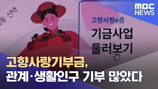 고향사랑기부금, 관계·생활인구 기부 많았다 (2023.08.24/뉴스데스크/춘천MBC)