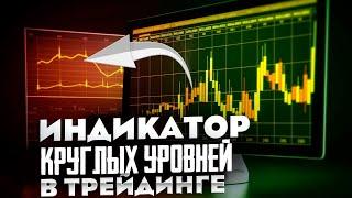 Индикатор круглых уровней для валютных рынков форекс